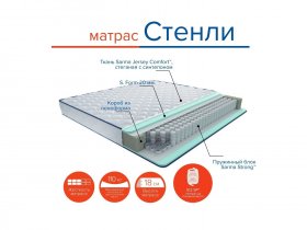 Матрас Стенли в Новопичугово - novopichugovo.mebel-nsk.ru | фото