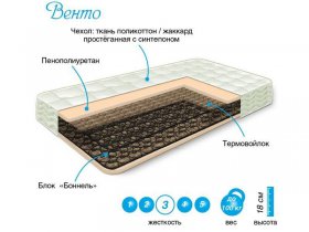 Матрас Венто в Новопичугово - novopichugovo.mebel-nsk.ru | фото